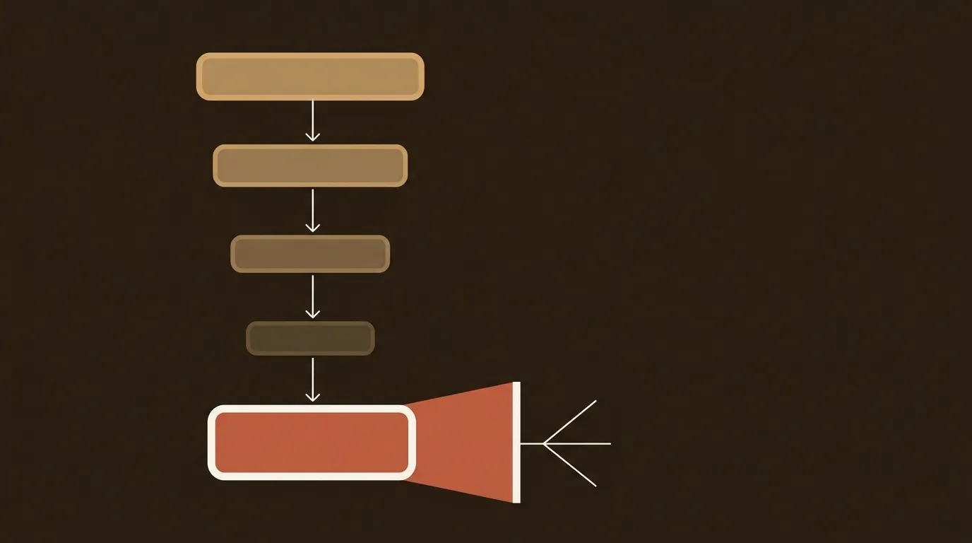 Your Best Content Is Getting Defunded Because Your Attribution Is Broken