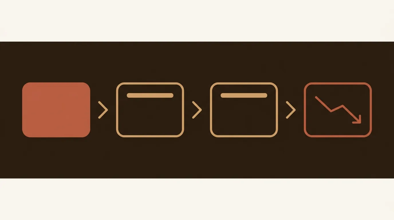 The Automation Sequence That Cuts B2B Content Costs by 40%