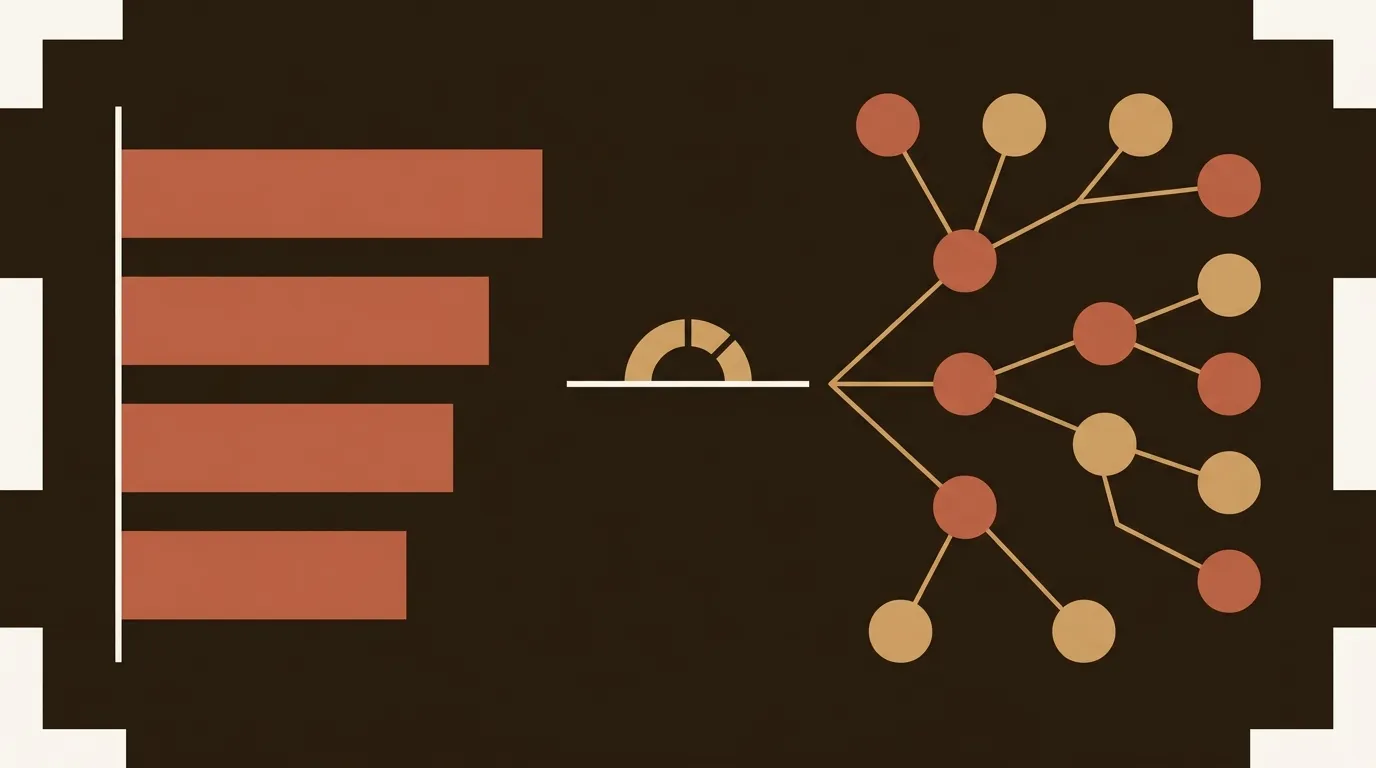 The 2026 B2B Content Budget Split: Traditional SEO vs. AI Citation, By the Numbers