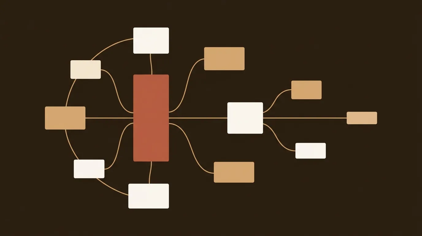 Stop Counting Posts. Start Building Clusters. Here's the ROI Math.