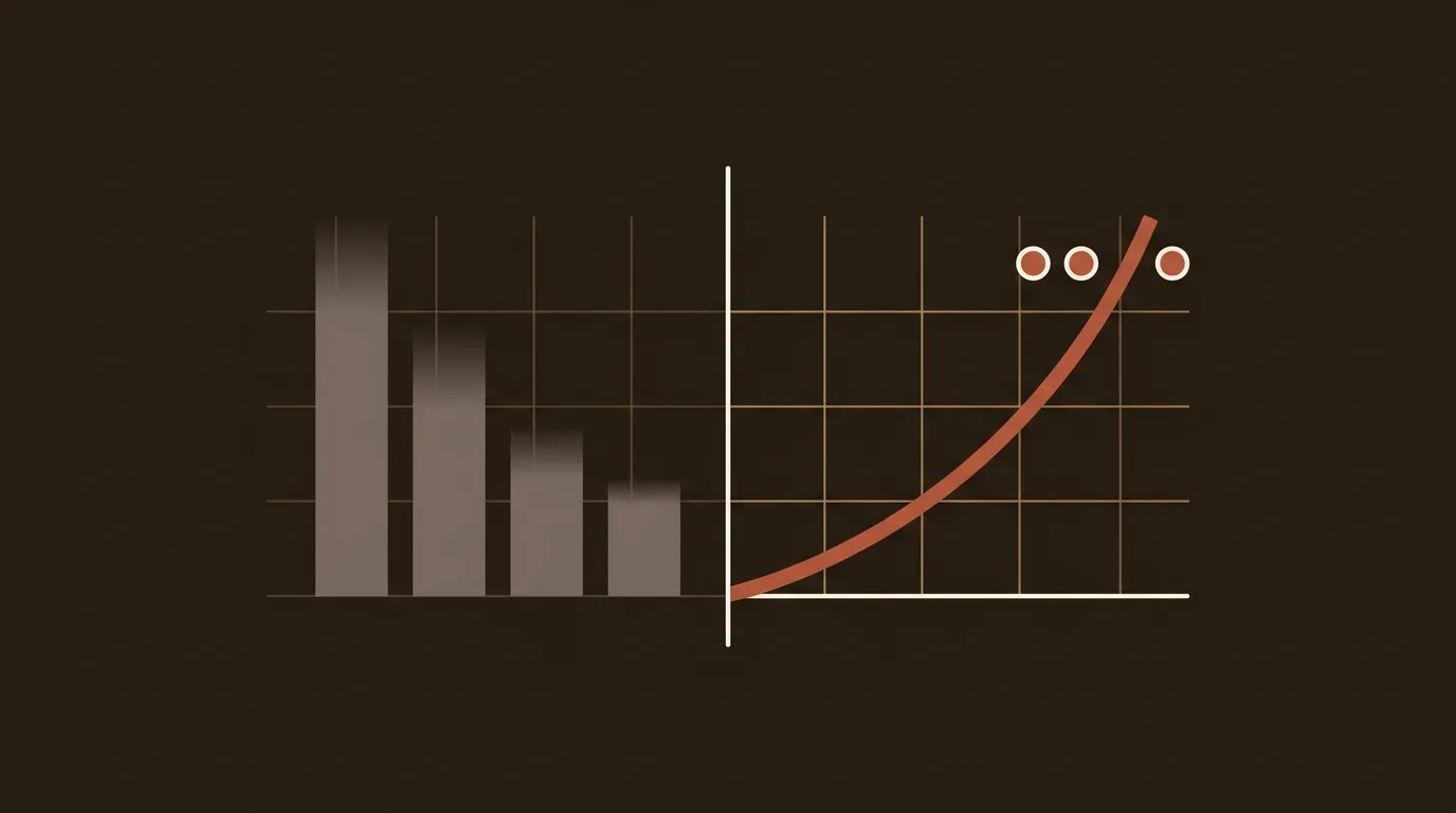 Organic Traffic Fell. Revenue Rose. Here's What B2B Content Teams Measured Differently.