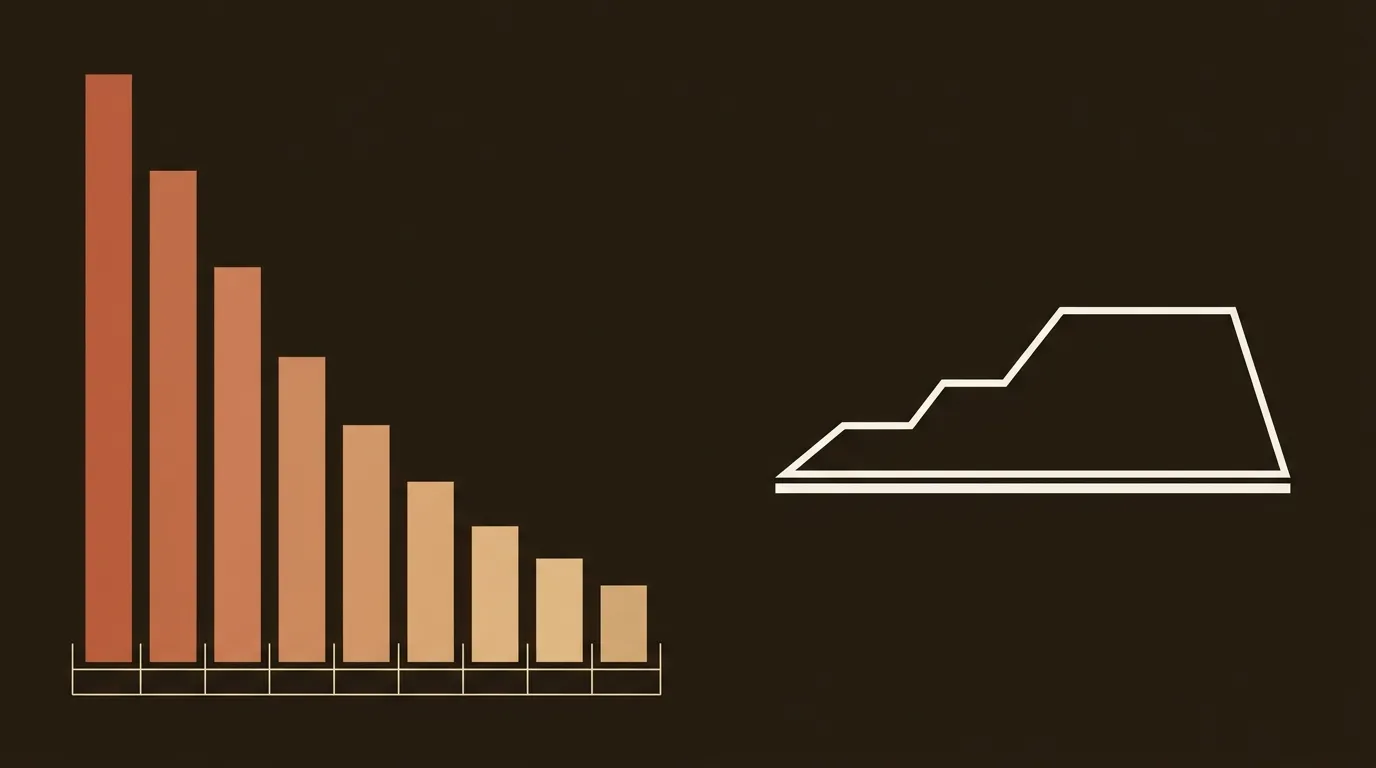 The Dollar Cost of Content Decay: A 24-Month P&L for Two-Person B2B Teams