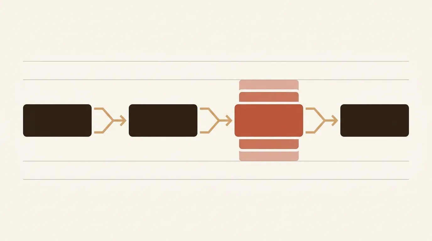 Why Your AI Content Tools Underperform (And It's Not the Tools)